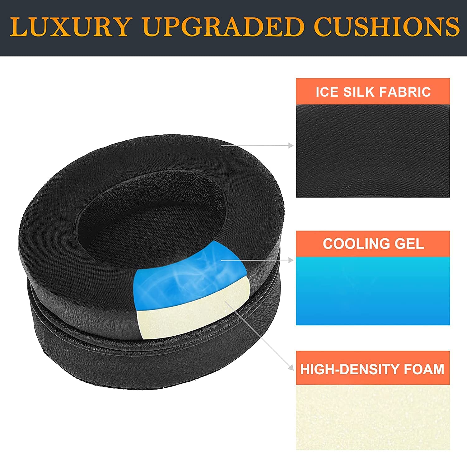 Replacement Cooling-Gel Earpad - Cooling Pillow Gel ulasan dan harga
