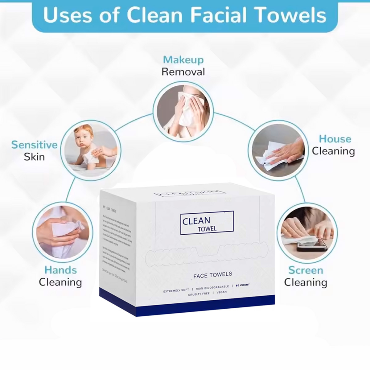 50Pcs/Box Disposable Face Towe - Home Textiles Face Towel ulasan dan harga